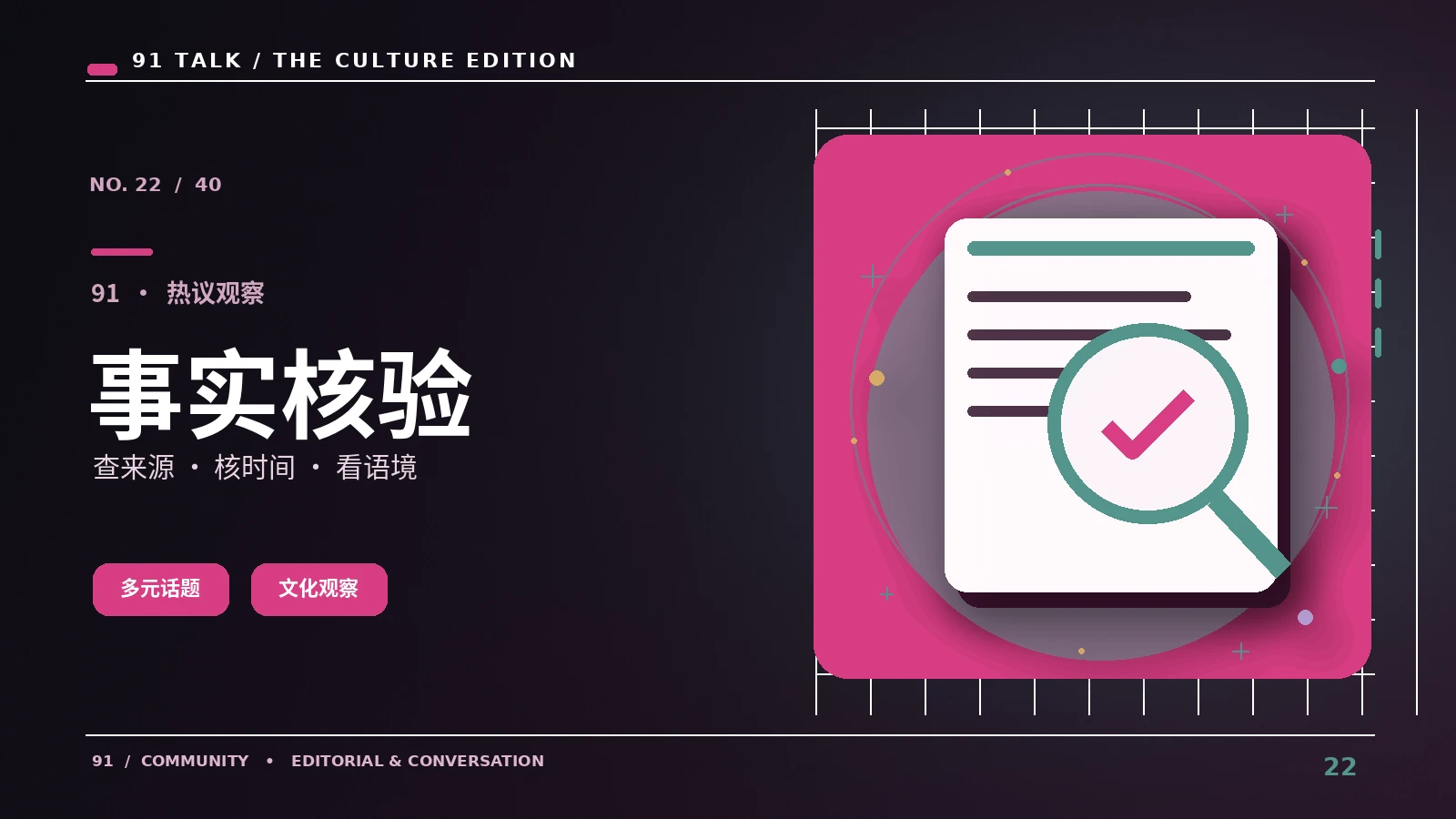 热点求证实验室